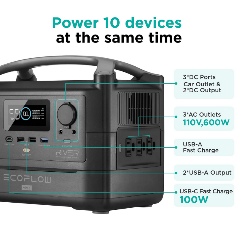 Quick Look: EcoFlow RIVER 2 Portable Power Station Review
